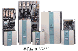 6RA 直流调速器